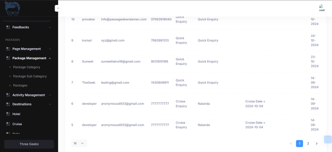 Content Manageable Travel-Ready Website